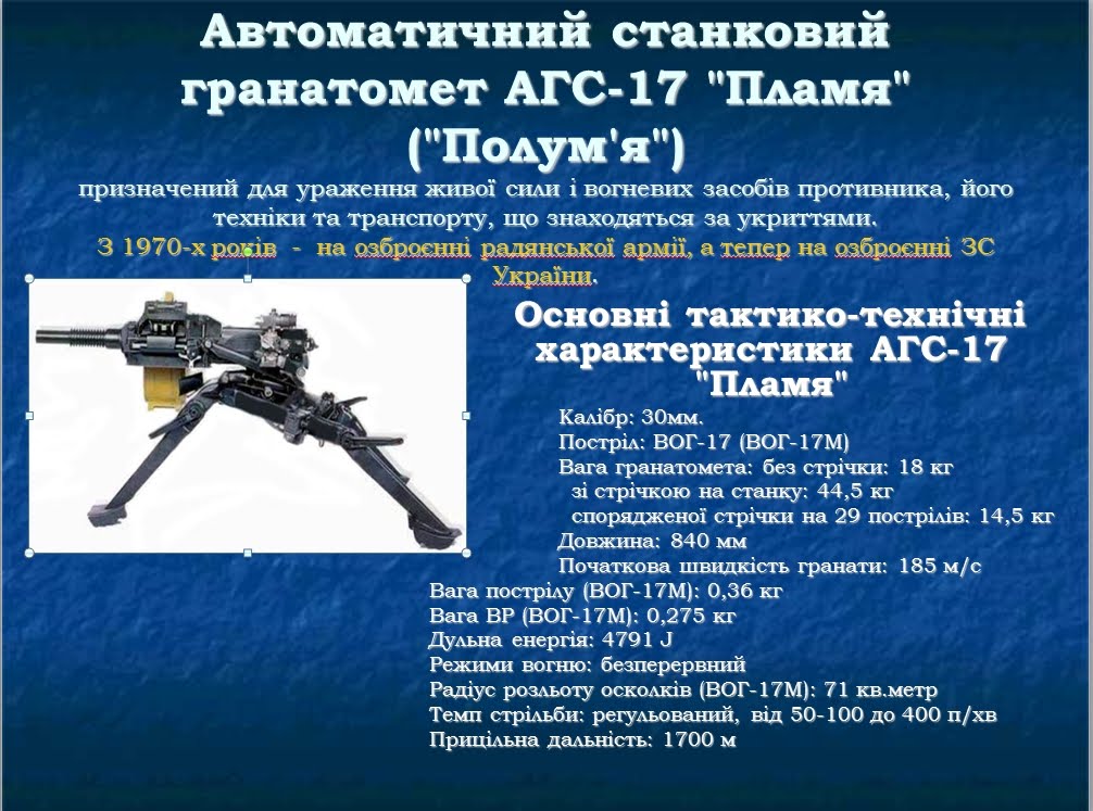 Фото агс 17 пламя: Гранатомет АГС-17 Пламя. Фото. Видео. ТТХ. Устройство