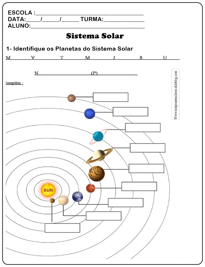 Расставьте планеты солнечной системы. Солнечная система схема. Схема планет солнечной системы. Планеты задания для детей. Модель солнечной системы рисунок.