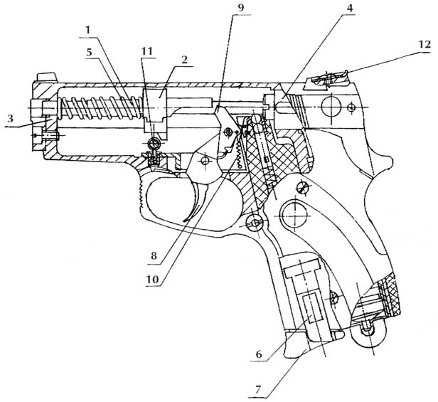 Устройство пистолета