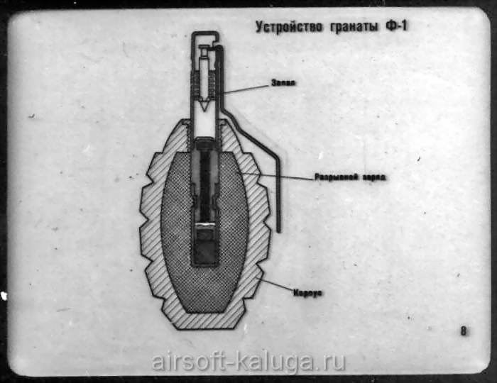 Внутренняя граната в машине