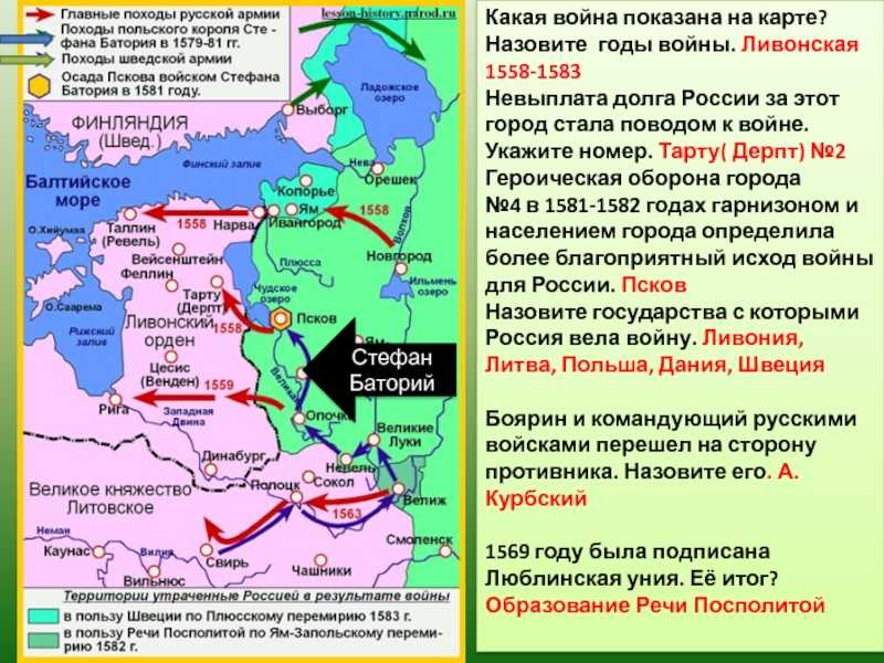 После прекращения существования ливонского ордена противниками россии. Карта Ливонской войны 1558-1583.