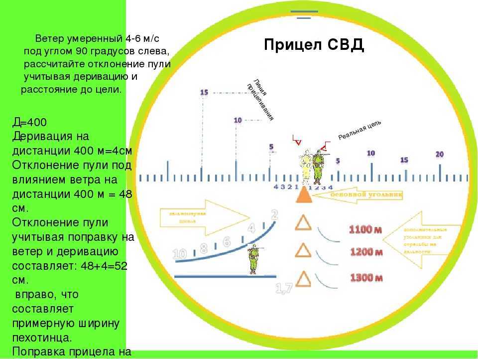 Стремянка свд - 90 фото