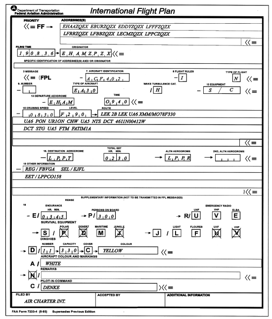 План полета. Флайт план. Флайт план полета. Бланк Флайт плана. Бланк Flight Plan.