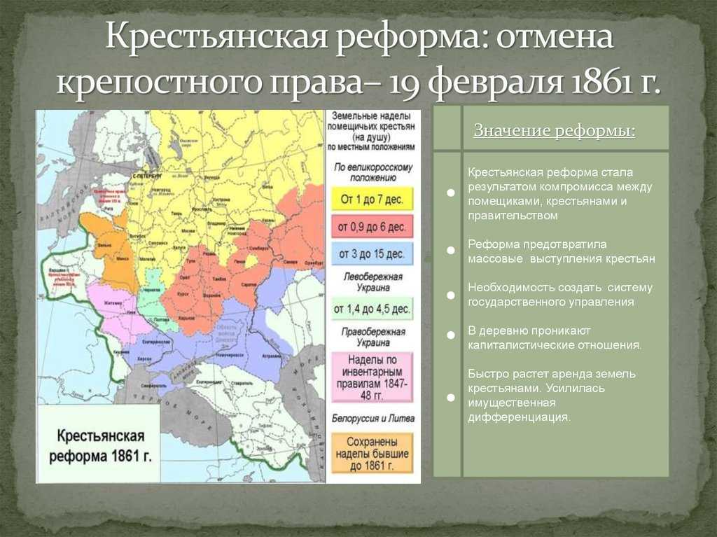 В результате реформы 1861 помещичье. Карта Крестьянская реформа 1861г. Крепостное право на карте Российской империи.