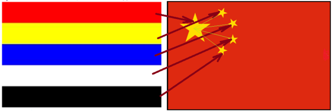 Флаг снизу вверх. Флаг китайской Республики 1912. Флаг китайской Республики 1911. Флаг Китая 1914. Флаг Китая до революции.