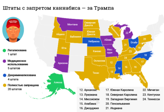 Штаты с легализацией травы в США. Легализация марихуаны в США по Штатам. Штаты США В которых легализована трава.