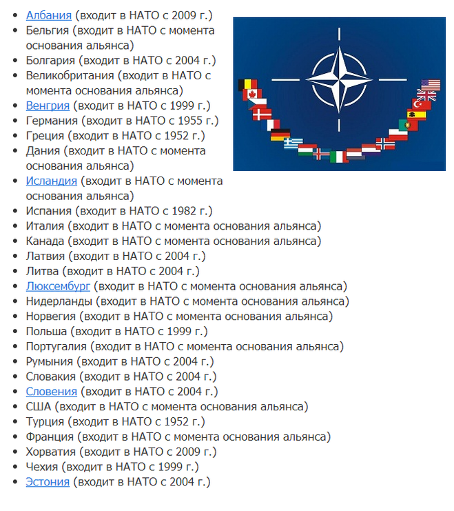 Сколько стран входит в нато на сегодняшний. Сколько стран входит в НАТО.