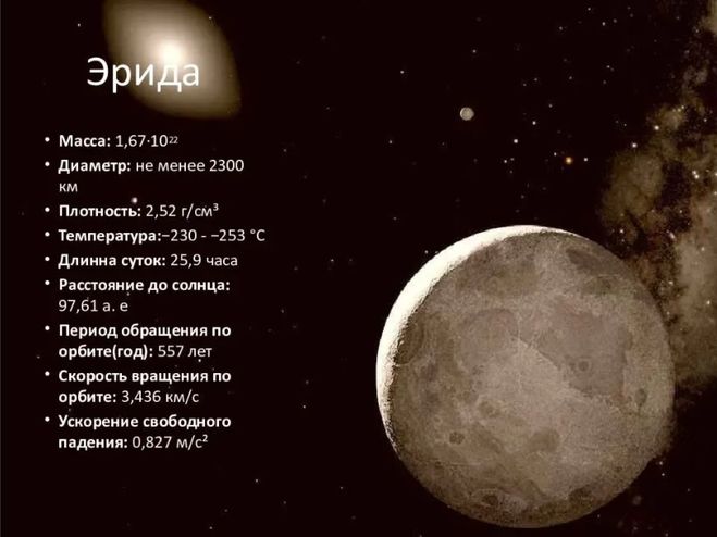 Плутон в весах в домах. Эрида характеристика планеты. Эрида (карликовая Планета).