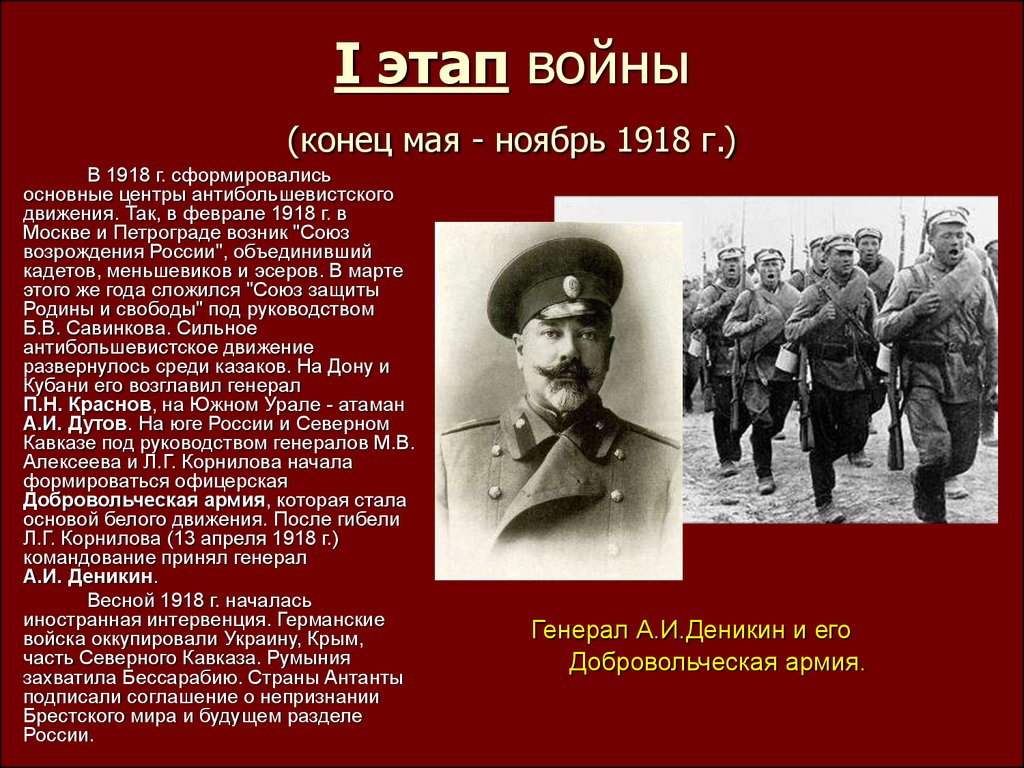 Гражданской войной называют войну. Презентация этапы гражданской войны.1918 1922. Гражданская война 1918-1922 конец. Движения в гражданской войне 1918. Центр антибольшевистского движения 1918.