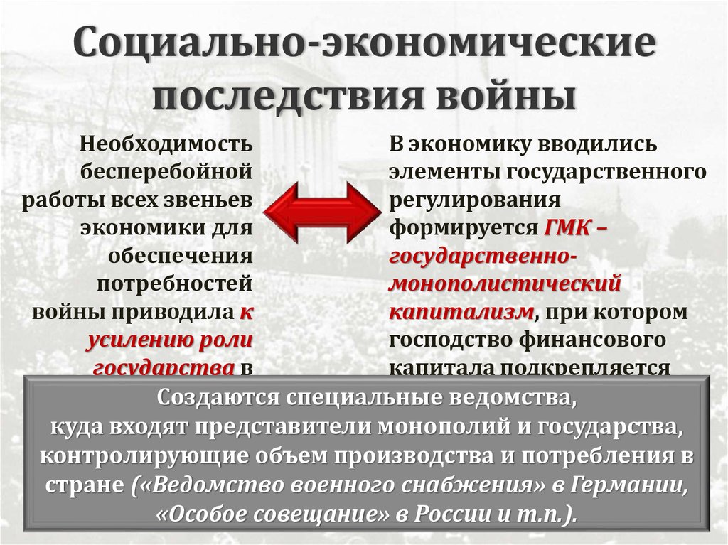 Презентация последствия первой мировой войны для россии