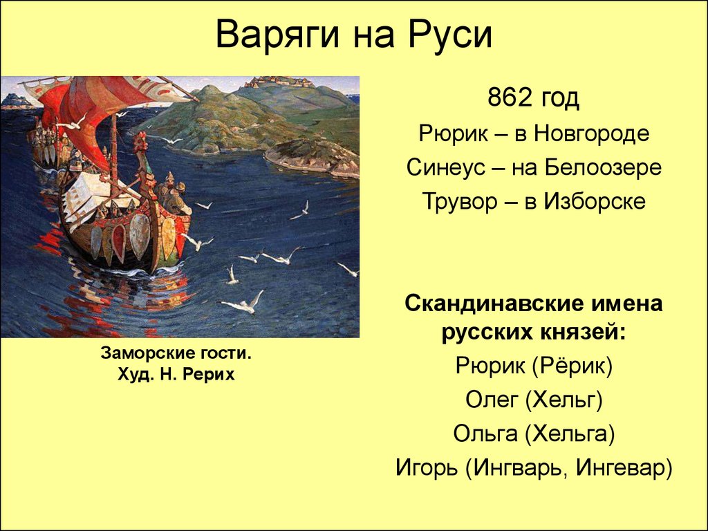 Какой смысл слова варяги. Варяги и Русь. Рюрик в Новгороде Синеус на Белоозере Трувор в Изборске. Варяги понятие. Варяги в истории древней Руси кратко.