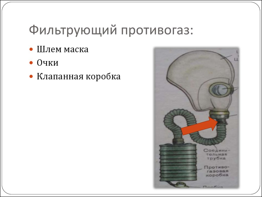 Коробка противогаза. Клапанная коробка противогаза ГП-5. Клапанная коробка противогаза ПБФ. Клапанов распределительная коробка противогаза. Клаппная коробка противогаз.