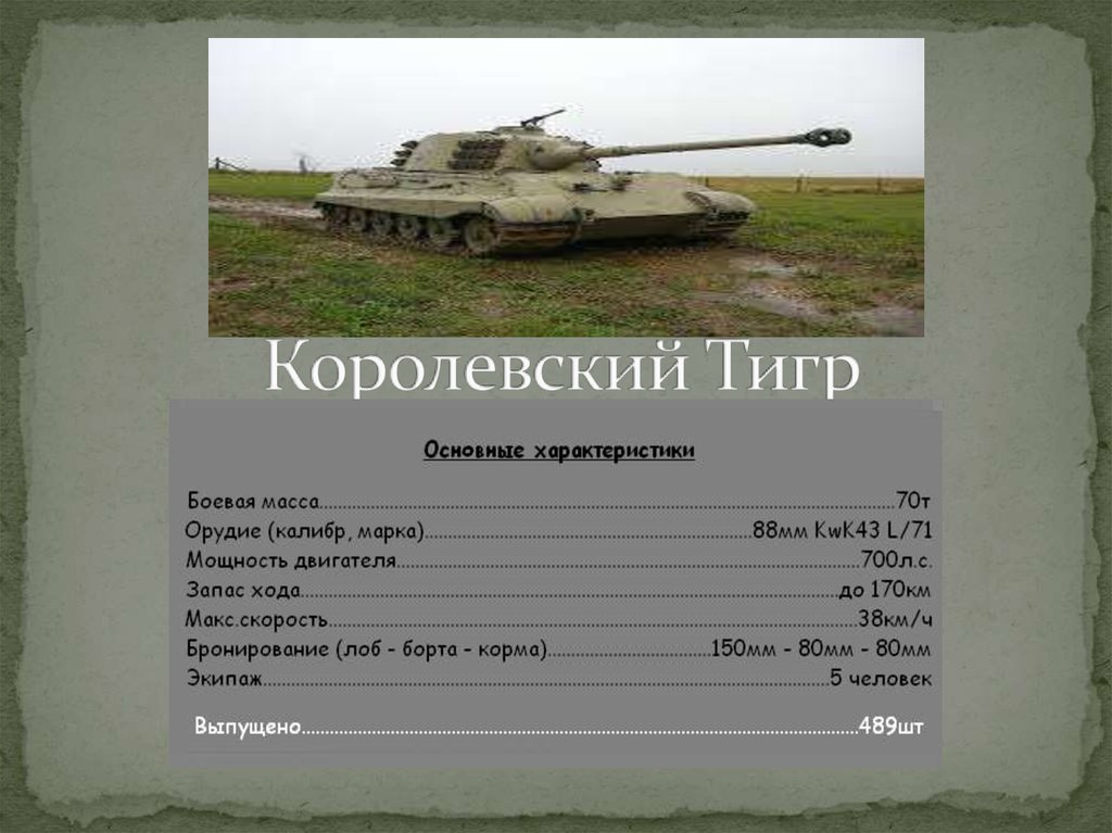 Тайгер характеристика. Немецкий танк тигр характеристики. Танк тигр 2 характеристики. Параметры танка тигр 2. ТТХ тигра 2.