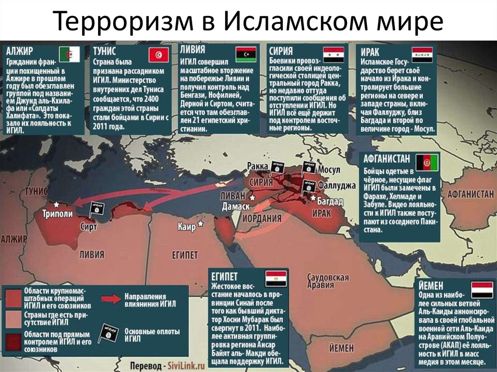 Автобус 28 - Расписание и маршрут