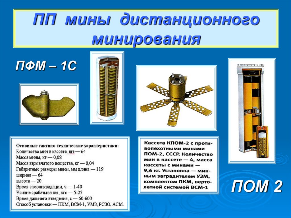 Виды мин. Мина ПФМ-1с ТТХ. Мина дистанционного минирования противопехотная. Противопехотная мина лепесток ПФМ-1с. ТТХ ПФМ 1.