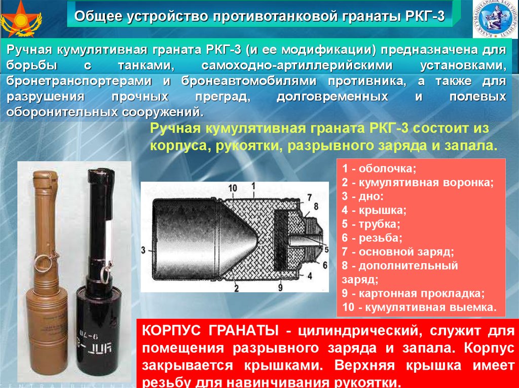 Свойства гранаты граната. Противотанковая граната РКГ-3. Ручная противотанковая граната РКГ-3ем. ТТХ гранаты РКГ 3. Ручная кумулятивная граната РКГ-3.