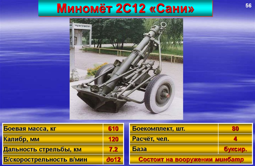 Б 2б 11. ТТХ 120 мм миномета 2б11. 2с12 миномёт ТТХ. Миномёт Василёк 2к21. Миномёт сани 120 мм ТТХ.