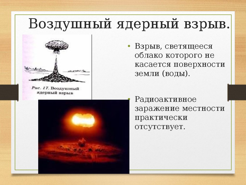 Виды взрывов. Ядерный взрыв этапы поражения. Поражающие факторы высотного ядерного взрыва. Ядерный взрыв физика. Воздушный ядерный взрыв.