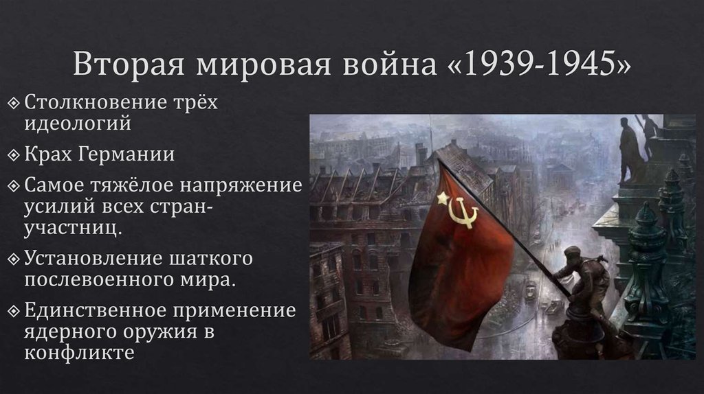 Презентация вторая мировая. Вторая мировая война 1939-1945. Вторая мировая война (1939-1945 гг.) участники. Вторая мировая война 1939 1945 гг итоги. История 2 мировой.