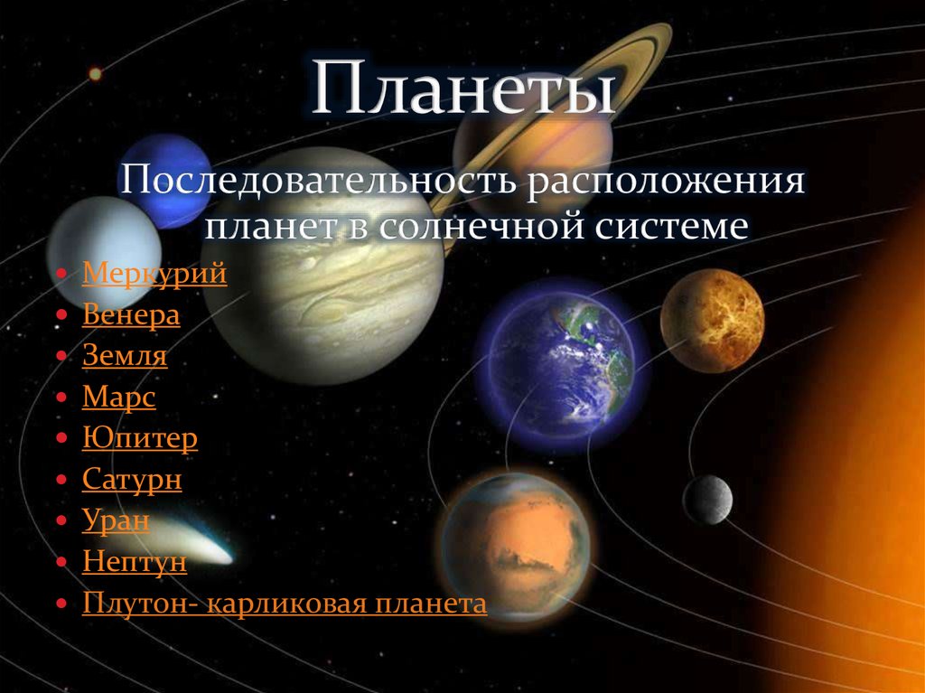 Где расположена планета. Порядок планет в солнечной системе от солнца по порядку. Планеты солнечной системы список по порядку. Расположение планет солнечной системы. Название планет от солнца.