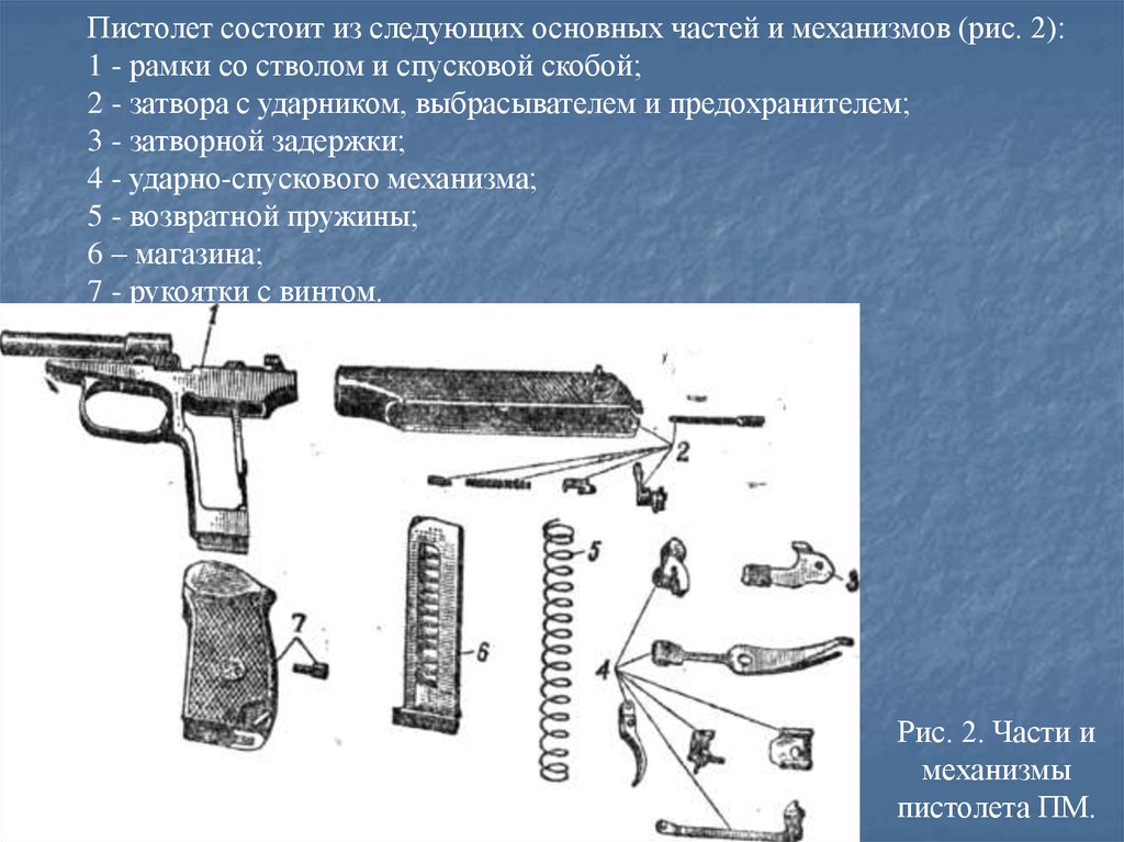 Правила пм. Материальная часть 9-мм пистолета Макарова (ПМ).. Части ПМ 9мм Макарова и их Назначение. ТТХ ПМ-9мм.