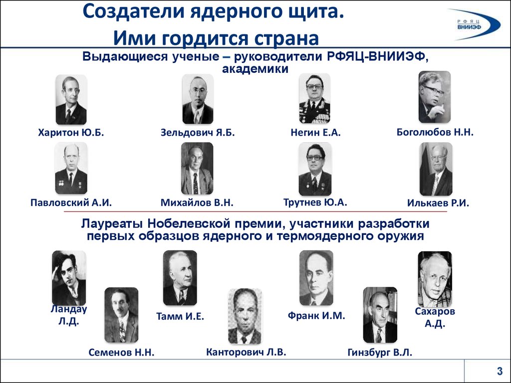 Фамилии создателей. Создатели Советской атомной бомбы фамилии. Создатели Советской атомной бомбы. Создатель атомной бомбы в СССР. Создатели советского ядерного щита.