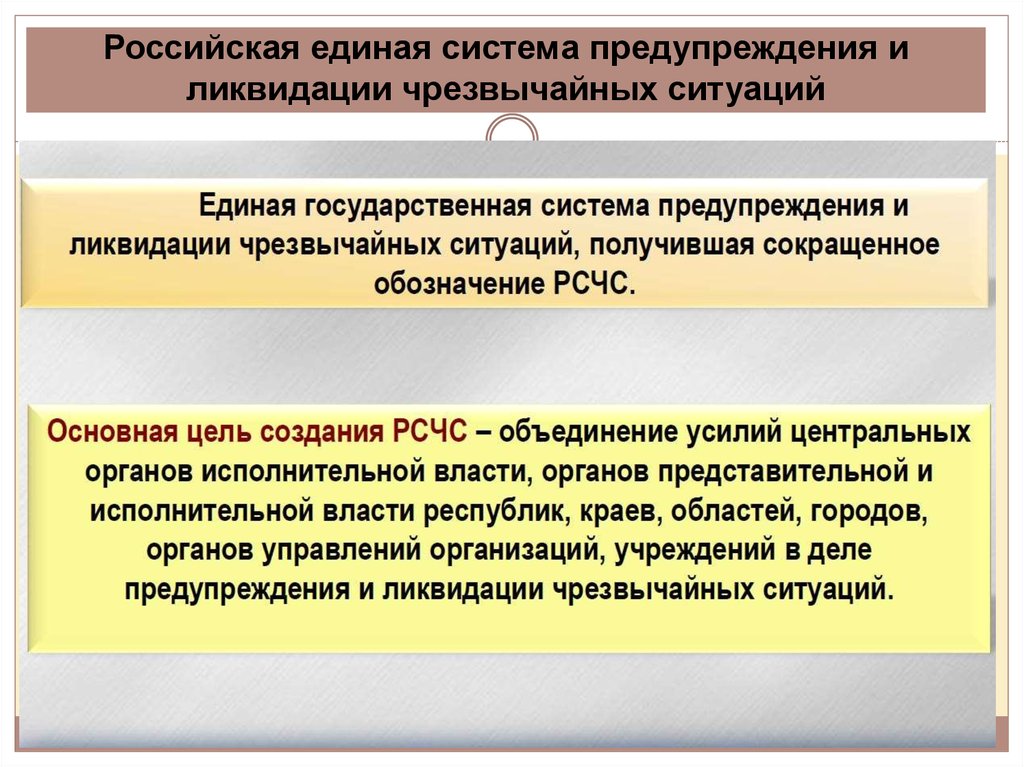 Единая государственная предупреждения и ликвидации чс. Российская система ликвидации ЧС. Система предупреждения и ликвидации чрезвычайных ситуаций. Единая государственная система предупреждения и ликвидации ЧС. Цели и задачи ликвидации чрезвычайной ситуации.