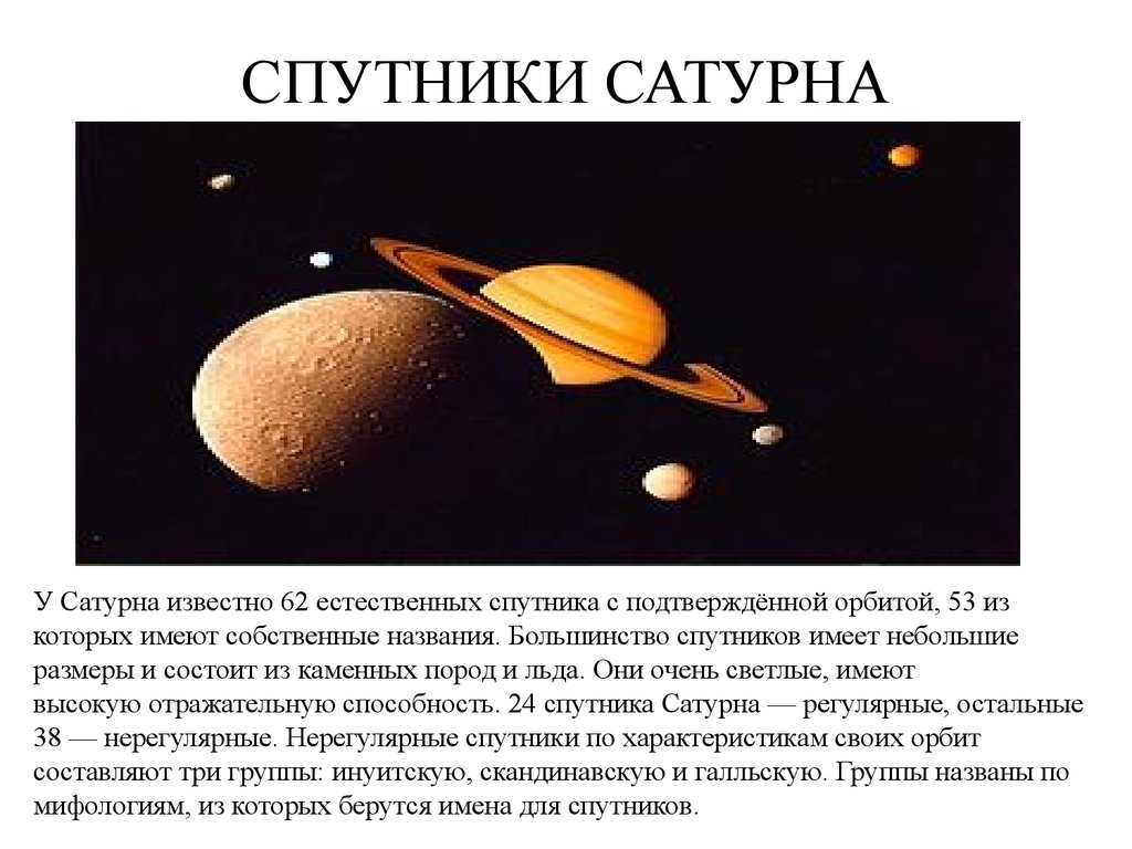 Известные спутники. Сатурн (Планета) планеты и спутники. Планета Сатурн и ее спутники. Сатурн (Планета) спутники Сатурна. Сатурн спутники количество.