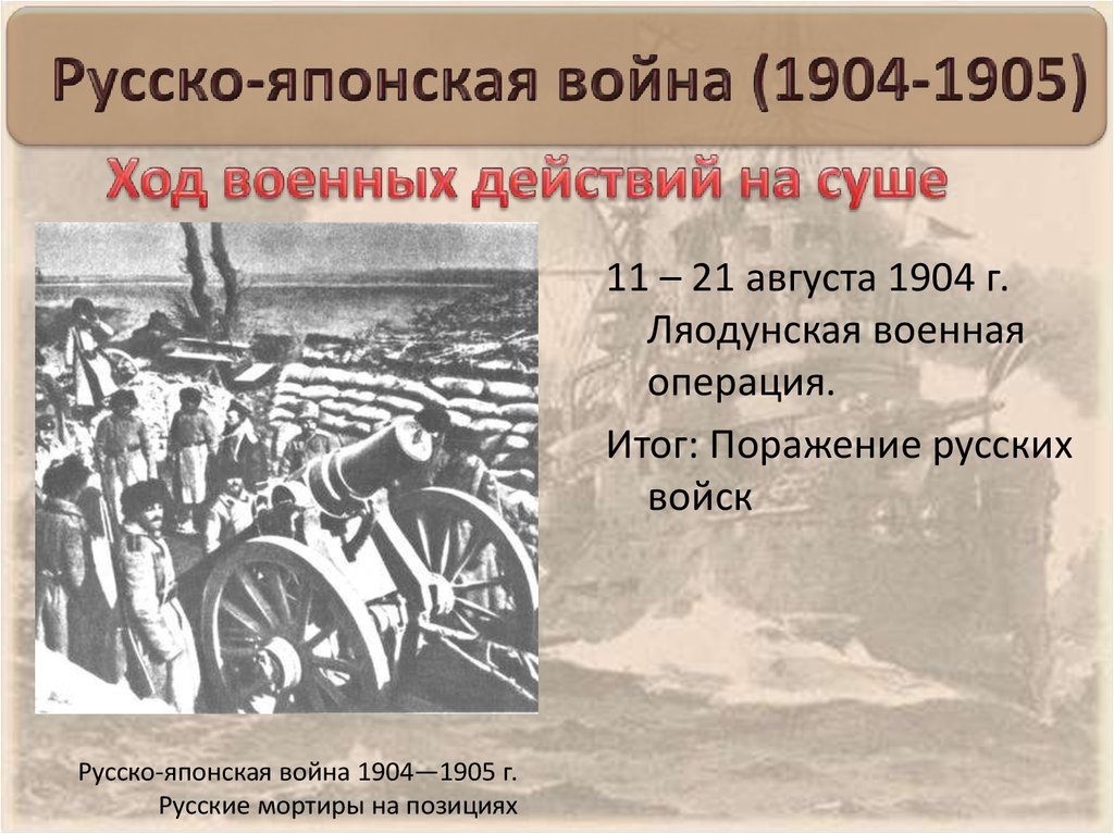 Начало первой русско японской войны. Ход русско японской войны 1904-1905. Русско-японскую войну 1904 год 1905 года итоги.