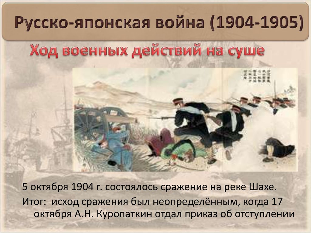 Название договора русско японской войны. Ход русско японской войны 1904-1905.