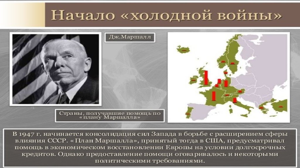 Холодной войной называют. Презентация по теме: 