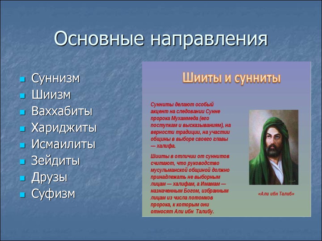 Чеченцы сунниты. Сунниты и шииты. Направление в Исламе сунниты.