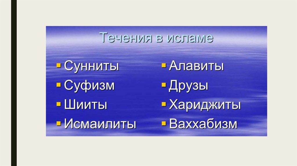 Течения в исламе. Течения Ислама. Два основных течения Ислама. Сунниты шииты и хариджиты. Течения в Исламе список.