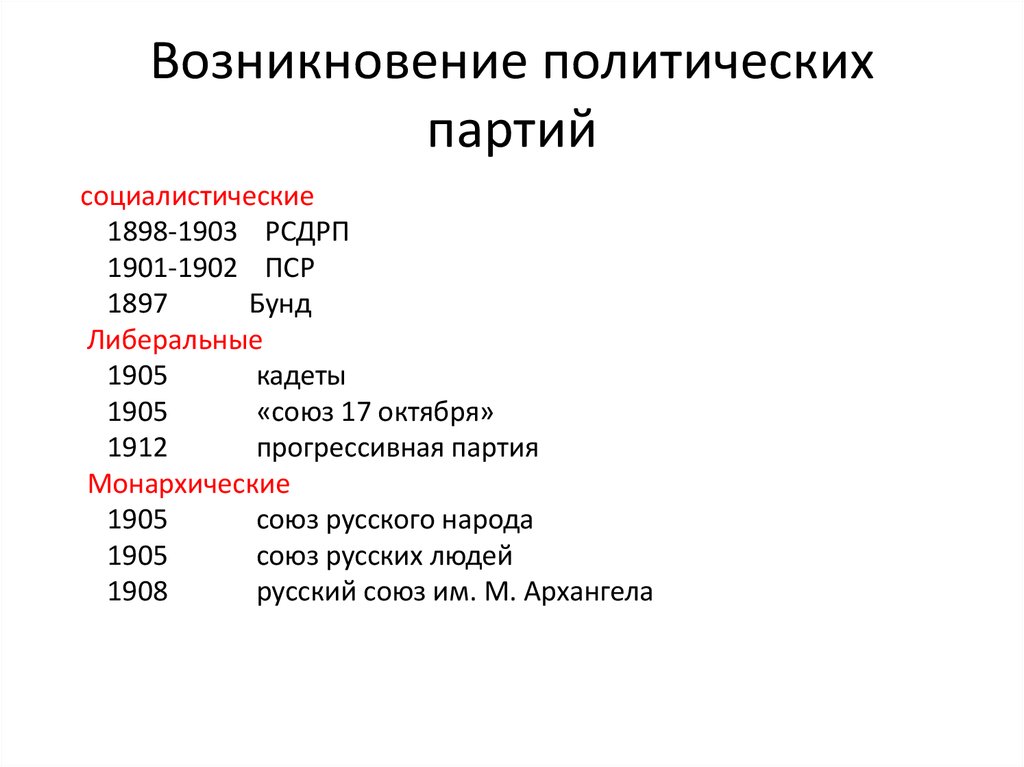 История 9 класс формирование политических партий