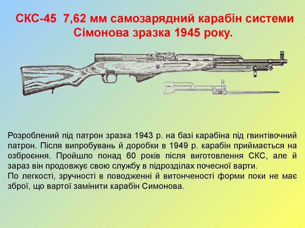 Длина карабина. 7,62-Мм самозарядный карабин Симонова. Плакат 7.62-мм самозарядный карабин Симонова СКС. Самозарядный карабин Симонова характеристики. ТТХ самозарядный карабин Симонова.