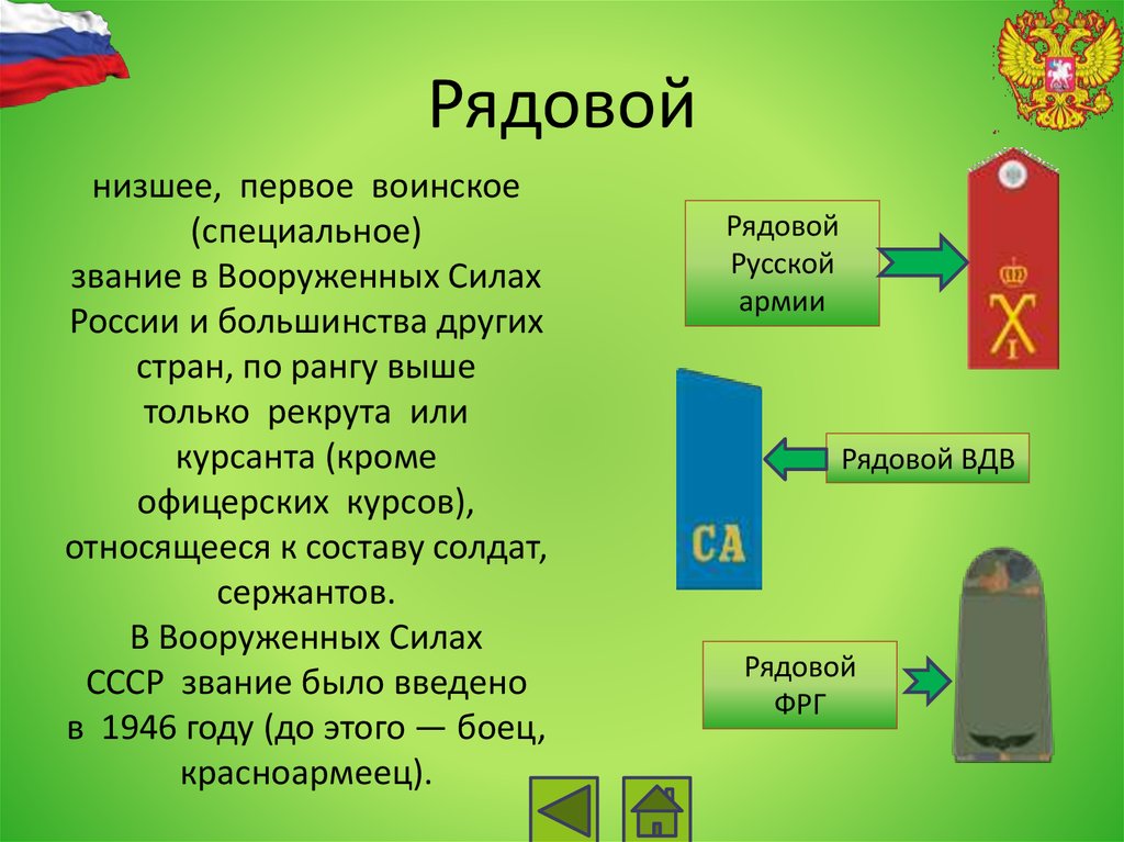 Звания кндр