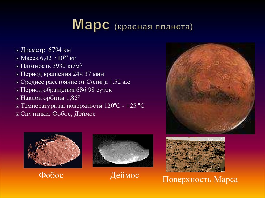 Характерные черты планет земной группы. Планеты земной группы Марс. Марс планет земной группы. Марс описание. Планета Марс описание.