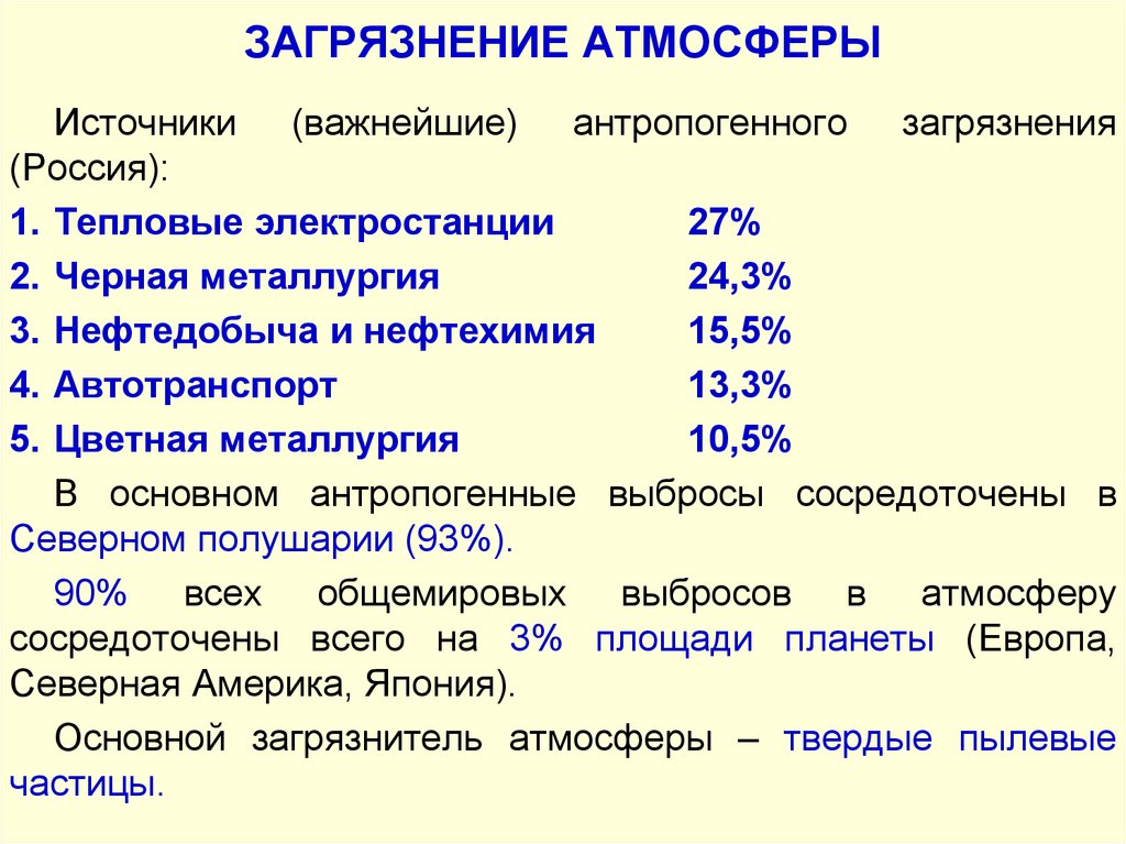 Источники выбросов. Основные загрязнители воздуха атмосферы. Основные источники загрязнения атмосферы. Основные источники загрязнения атмосферного воздуха. Антропогенные источники загрязнения.