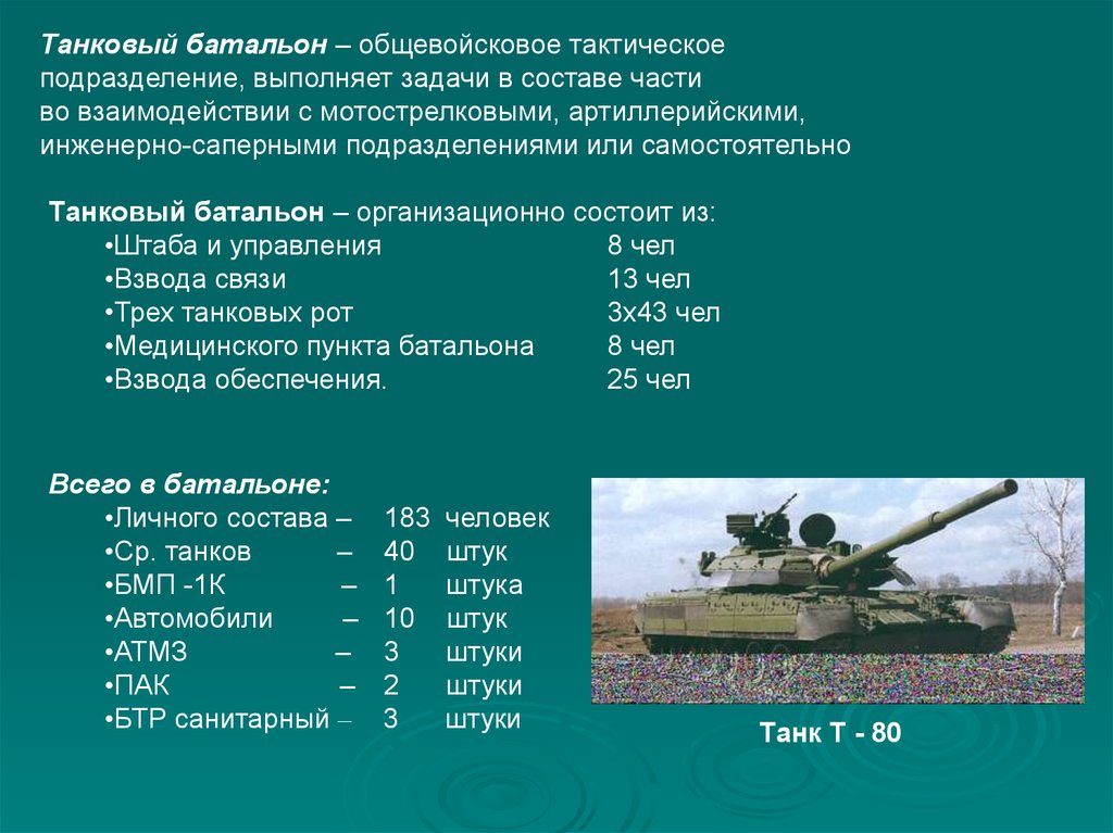 Танковая рота количество танков