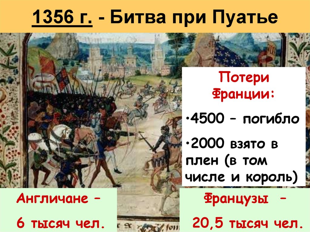 Сколько длилась сто лет. Битва при Пуатье 1356. Битва при Пуатье 1356 участники. Битва при Пуатье 1356 итоги.