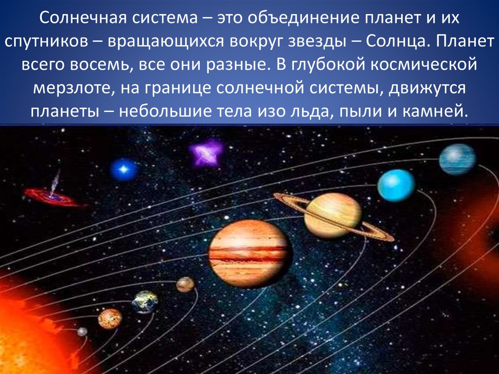 Сколько крупных планет. Планеты и спутники солнечной системы. Спутники нашей солнечной системы. Планеты вращаются вокруг солнца. Спутники всех планет солнечной системы.