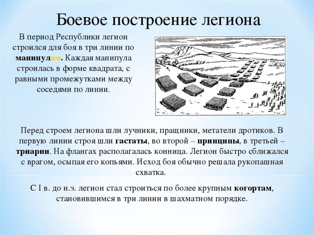 Войско история 5 класс. Построение легиона в три линии описание рисунка. Боевой порядок Римского легиона. Боевое построение легиона. Боевые построения.