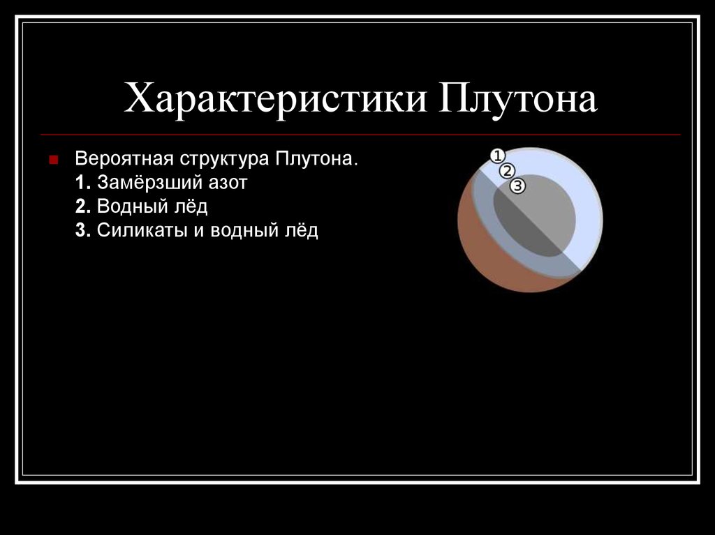 Описание плутона. Плутон характеристика планеты. Плутон карликовая Планета кратко. Физические характеристики планеты Плутон. Плутон масса планеты.