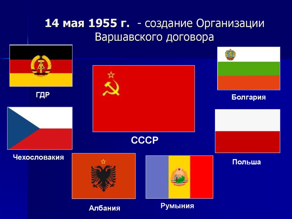 Организация варшавского договора презентация