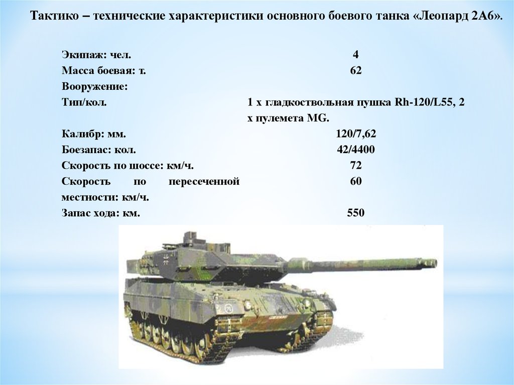 Ттх 1. Характеристики танка леопард 2. Технические характеристики танк леопард 2а6. Leopard 2a6 ТТХ. ТТХ танк «Leopard 2».