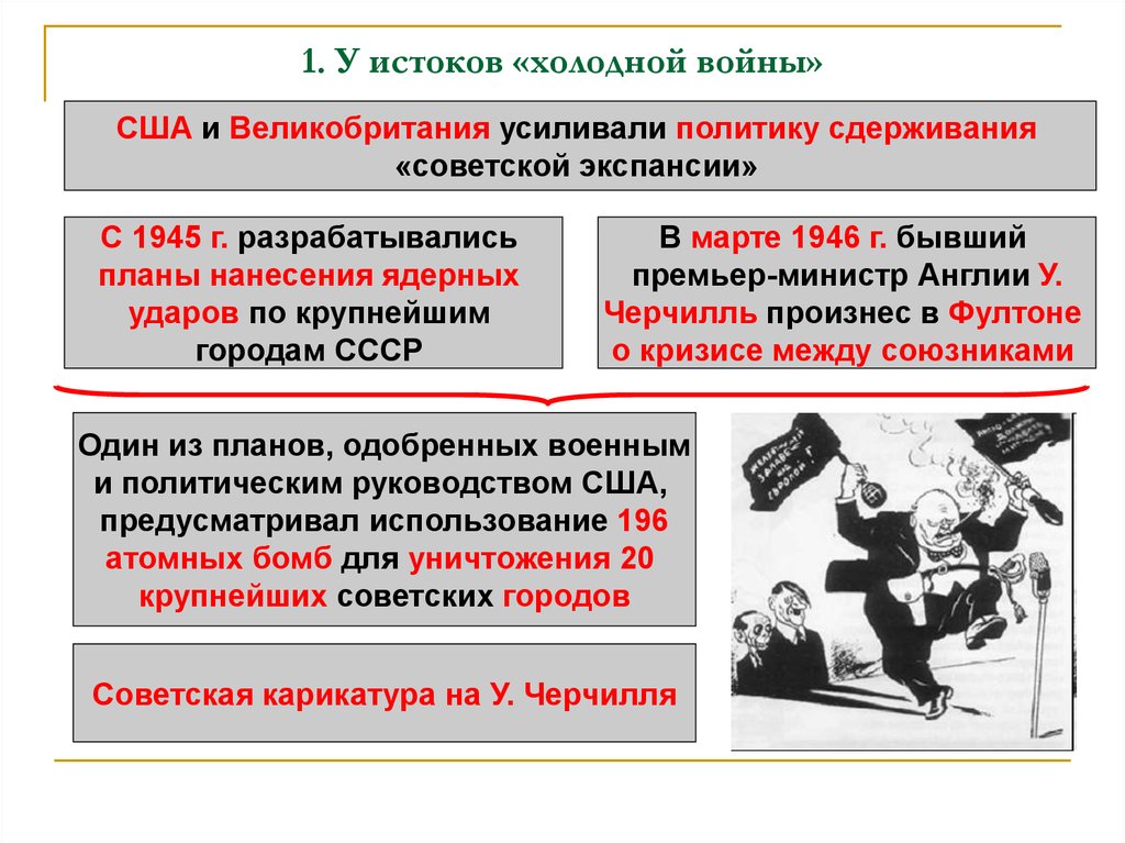 Внешняя политика 1945. Политика холодной войны 1945-1953 гг. Внешняя политика 1945-1953. Внешняя политика СССР 1945-1953.