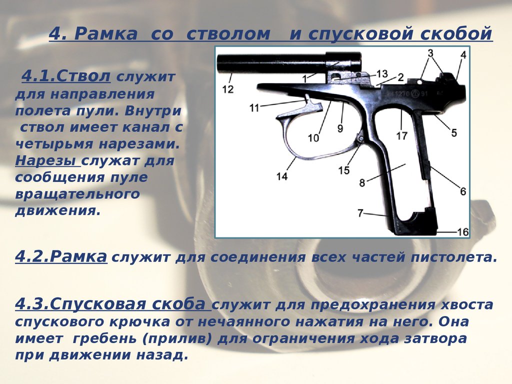 Назначение спусковой скобы пм. Назначение ствола пистолета Макарова. Назначение ствола 9-мм пистолета Макарова. Рамка со стволом и спусковой скобой пистолета 9 мм Макарова. Назначение спусковой скобы ПМ 9мм.