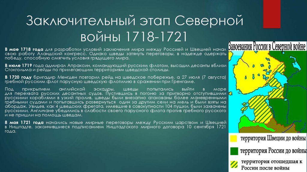 Петром первым войну со швецией. Шведская война при Петре 1 итоги. Война против Швеции при Петре 1. Заключительный этап Северной войны. Заключительный этап Северной войны 1718-1721.