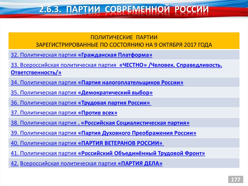 Партия составить. Современные партии России. Политические партии современной России. Современные политические партии. Современные политические партии РФ.