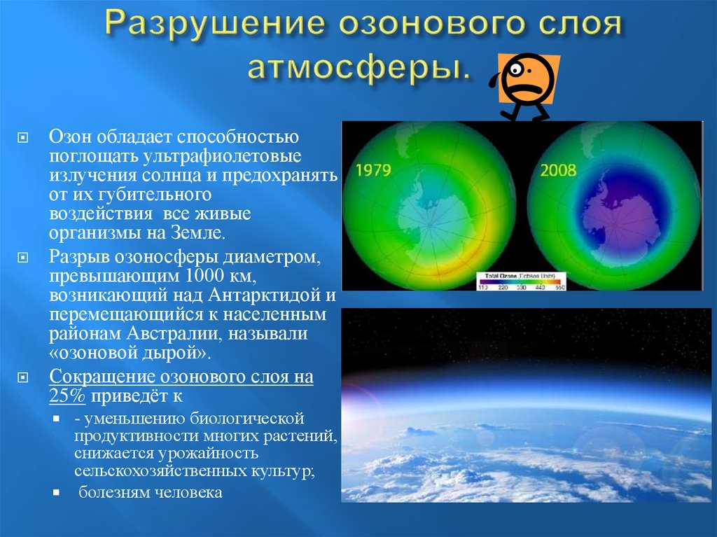 Проект разрушения озонового слоя